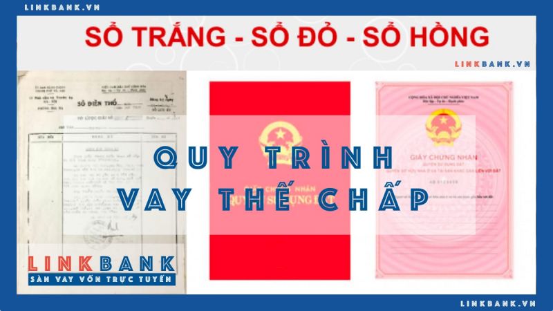Vay thế chấp sổ đỏ tại ngân hàng Agribank, ACB, BIDV, Vietcombank 2020